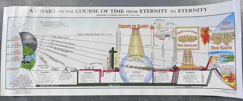 CHART OF THE AGE FROM ETERNITY TO ETERNITY BY A.E. BOOTH - PAPER