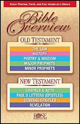 PAMPHLET : BIBLE OVERVIEW
